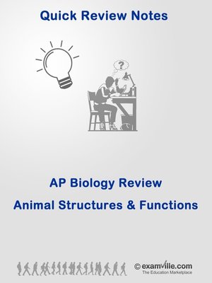 cover image of AP Biology--Animal Structures and Functions